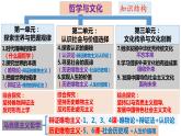 2022-2023学年高中政治统编版必修四：第三课 把握世界的规律 课件