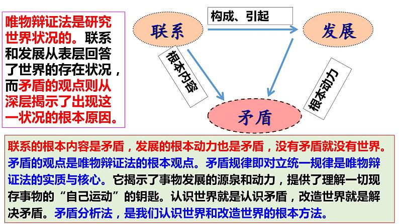 2022-2023学年高中政治统编版必修四：第三课 把握世界的规律 课件07