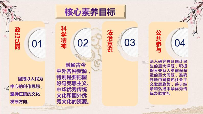 2022-2023学年高中政治统编版必修四：9.2 文化发展的基本路径  课件04