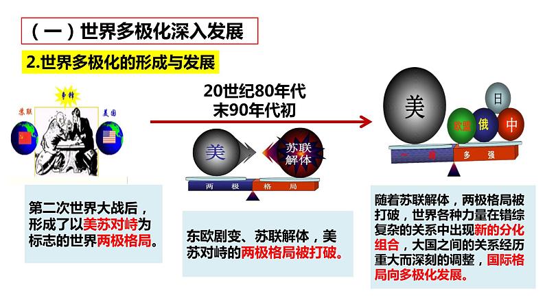 2022-2023学年高中政治统编版选择性必修一：3.1世界多极化的发展 课件第7页