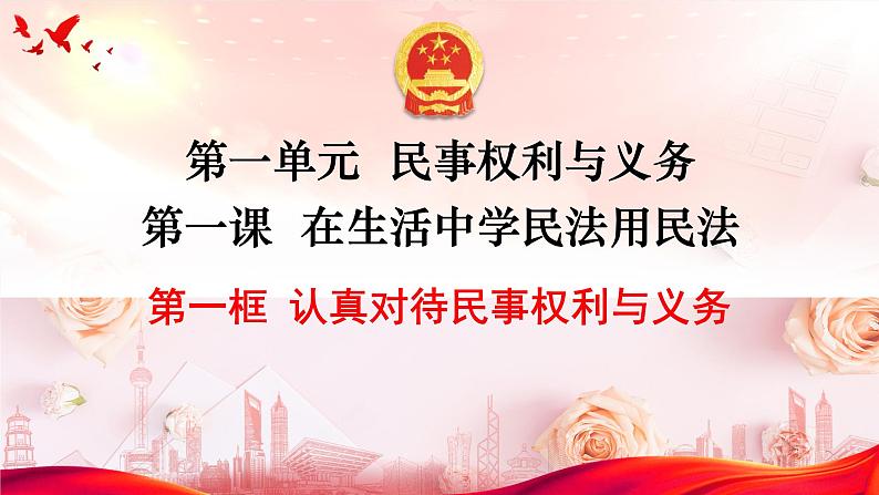 1.1认真对待民事权利与义务课件-2022-2023学年高中政治统编版选择性必修二法律与生活第3页