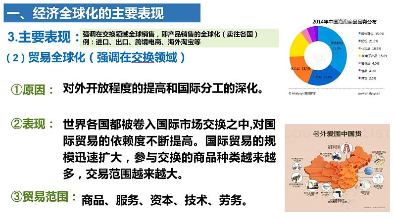 6.1认识经济全球化课件-2022-2023学年高中政治统编版选择性必修一当代国际政治与经济08