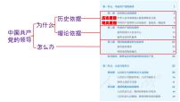 高中政治 (道德与法治)人教统编版必修3 政治与法治中国共产党领导人民站起来、富起来、强起来课堂教学课件ppt