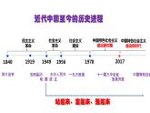 1.2 中国共党领导人民站起来、富起来、强起来 课件-2022-2023学年高中政治统编版必修三政治与法治