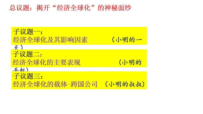 6.1认识经济全球化课件-2022-2023学年高中政治统编版选择性必修一当代国际政治与经济02