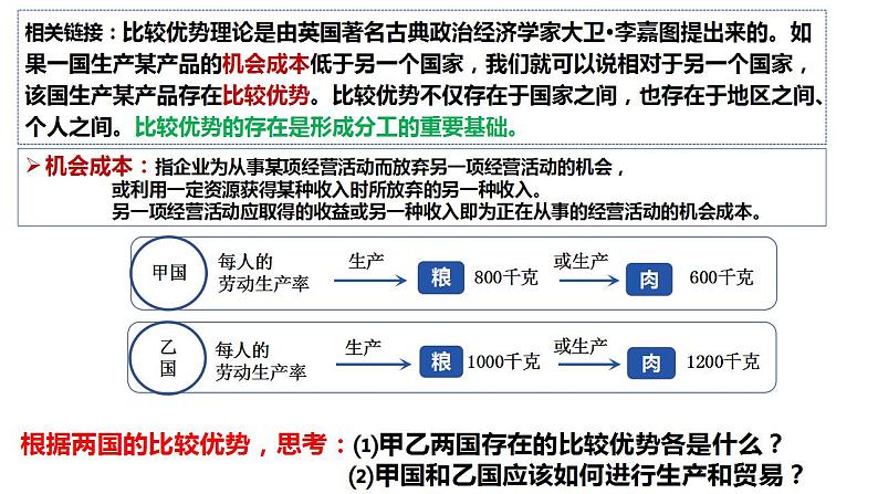 6.1认识经济全球化课件-2022-2023学年高中政治统编版选择性必修一当代国际政治与经济08