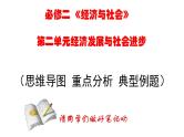 第二单元 经济发展与社会进步 期末复习课件-2022-2023学年高中政治统编版必修二经济与社会