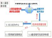第二单元 经济发展与社会进步 期末复习课件-2022-2023学年高中政治统编版必修二经济与社会