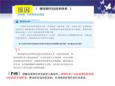 3.2 建设现代化经济体系课件-2022-2023学年高中政治统编版必修二经济与社会