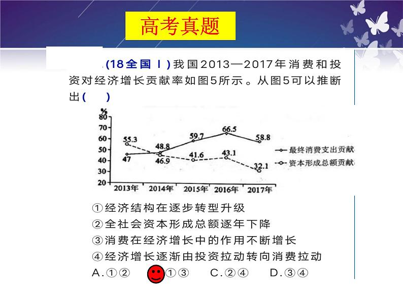 3.2 建设现代化经济体系课件-2022-2023学年高中政治统编版必修二经济与社会第7页