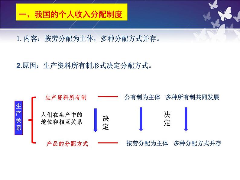 4.1 我国的个人收入分配课件-2022-2023学年高中政治统编版必修二经济与社会06