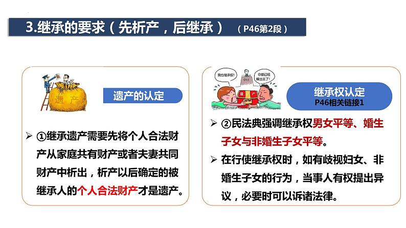 5.2 薪火相传有继承课件-2022-2023学年高中政治统编版选择性必修二法律与生活07