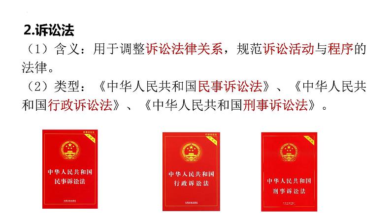 9.2解析三大诉讼课件-2022-2023学年高中政治统编版选择性必修二法律与生活第6页