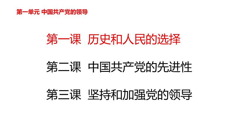 政治与法治学业考试复习课件-2022-2023学年高中政治统编版必修三第3页