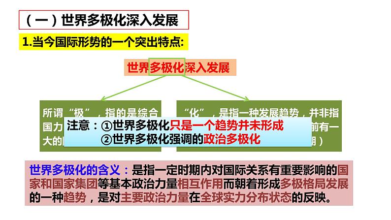 3.1 世界多极化的发展 课件-2022-2023学年高中政治统编版选择性必修一当代国际政治与经济第4页