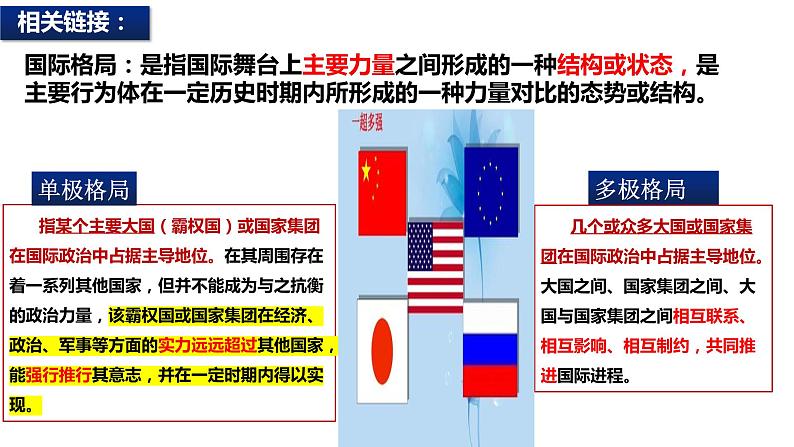 3.1 世界多极化的发展 课件-2022-2023学年高中政治统编版选择性必修一当代国际政治与经济第6页