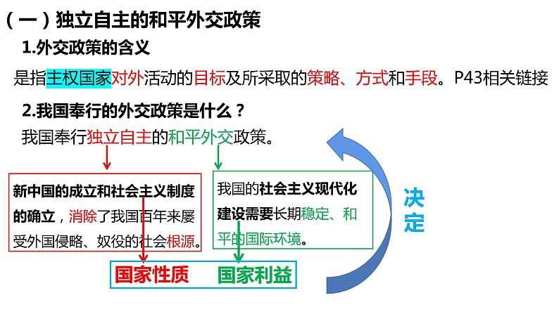 5.1 中国外交政策的形成与发展 课件-2022-2023学年高中政治统编版选择性必修一当代国际政治与经济03