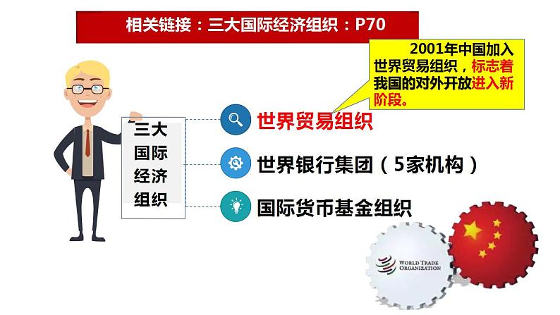 7.1 开放是当代中国的鲜明标识  课件-2022-2023学年高中政治统编版选择性必修一当代国际政治与经济第6页