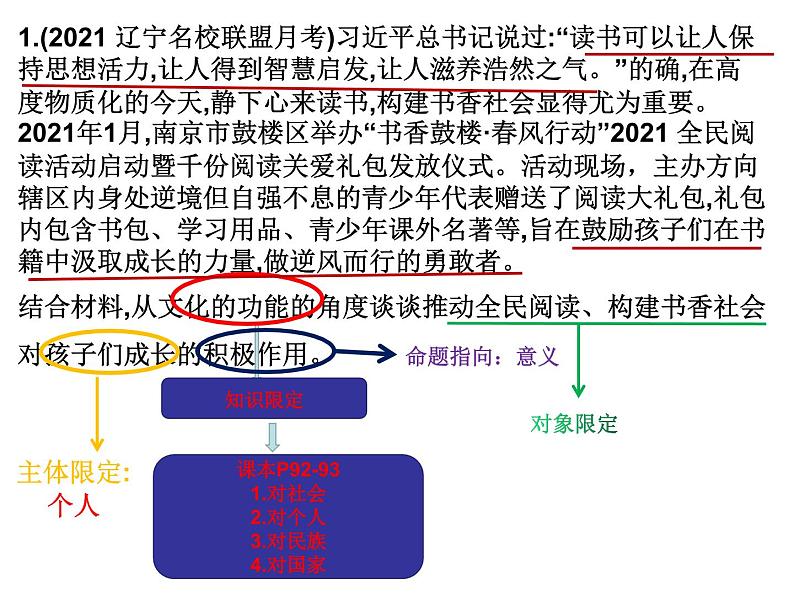 第七课 继承发展中华优秀传统文化 主观题课件-2022-2023学年高中政治统编版必修四哲学与文化02