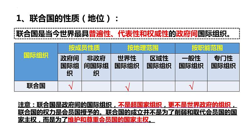 8.2 联合国 课件-2022-2023学年高中政治统编版选择性必修一当代国际政治与经济04