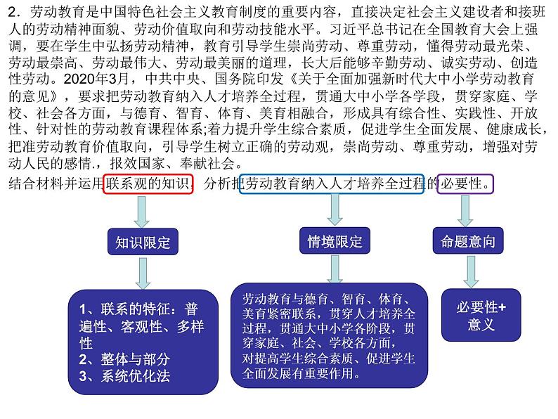 哲学与文化 主观题课件-2022-2023学年高中政治统编版必修四06