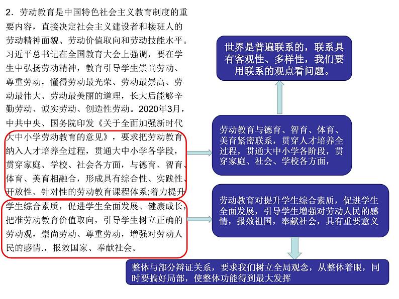 哲学与文化 主观题课件-2022-2023学年高中政治统编版必修四07