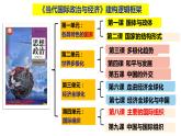 8.1 日益重要的国际组织课件-2022-2023学年高中政治统编版选择性必修一当代国际政治与经济