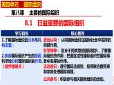 8.1 日益重要的国际组织课件-2022-2023学年高中政治统编版选择性必修一当代国际政治与经济
