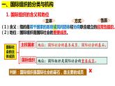 8.1 日益重要的国际组织课件-2022-2023学年高中政治统编版选择性必修一当代国际政治与经济