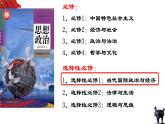 1.1 国家是什么 课件-2022-2023学年高中政治统编版选择性必修一当代国际政治与经济