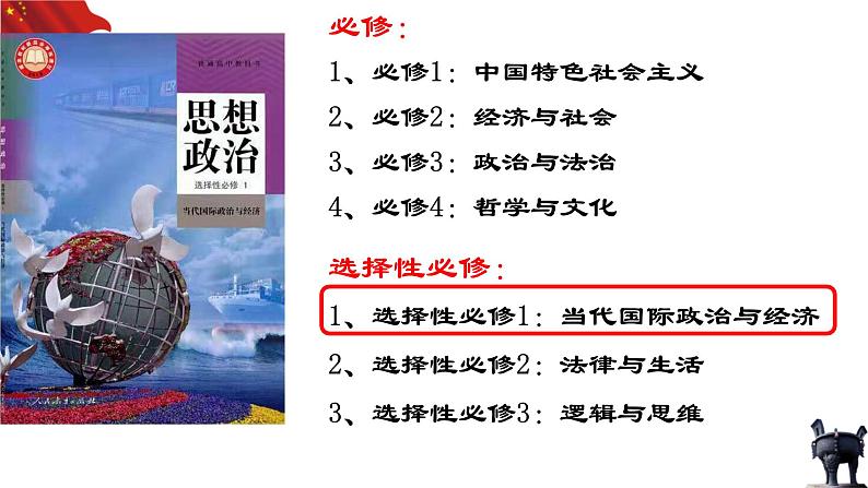 1.1 国家是什么 课件-2022-2023学年高中政治统编版选择性必修一当代国际政治与经济第1页