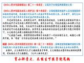 5.1 家和万事兴 课件-2022-2023学年高中政治统编版选择性必修二法律与生活