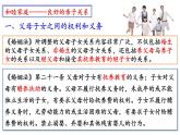 5.1 家和万事兴 课件-2022-2023学年高中政治统编版选择性必修二法律与生活