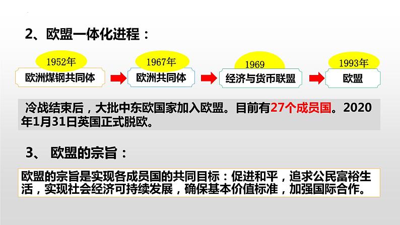 8.3区域性国际组织课件-2022-2023学年高中政治统编版选择性必修一当代国际政治与经济06