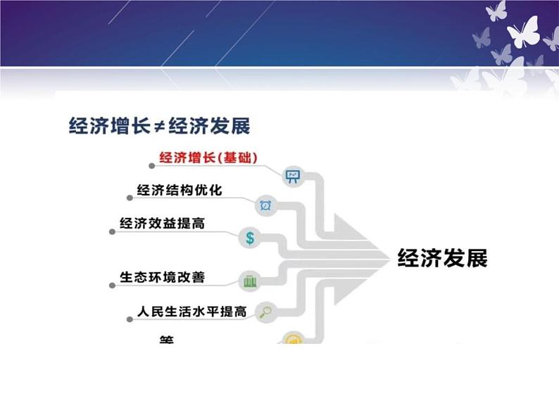 3.1坚持新发展理念课件-2022-2023学年高中政治统编版必修二经济与社会第6页