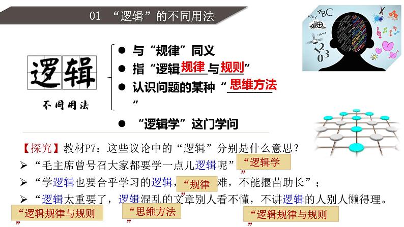 第二课 把握逻辑要义 课件-2023届高考政治一轮复习统编版选择性必修三逻辑与思维05