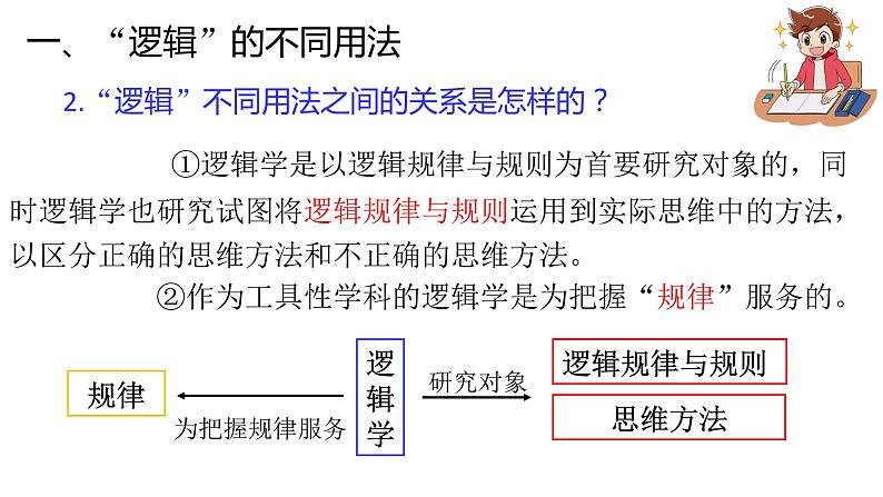 第二课 把握逻辑要义 课件-2023届高考政治一轮复习统编版选择性必修三逻辑与思维08