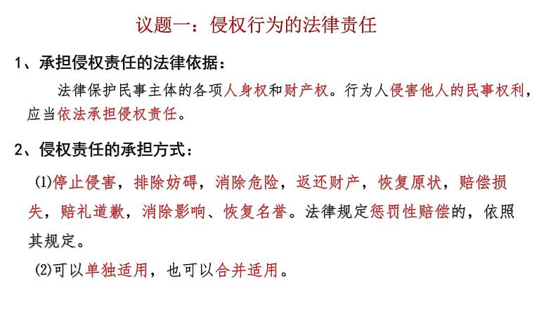 第四课 侵权责任与权利界限 课件-2023届高考政治一轮复习统编版选择性必修二法律与生活第6页