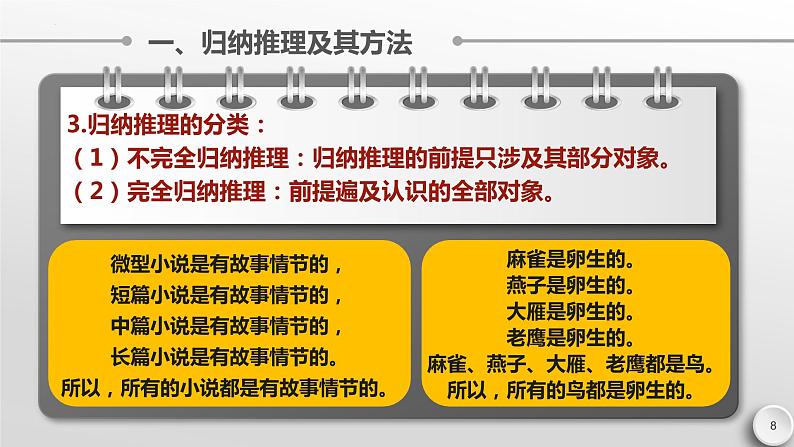 7.1 归纳推理及其方法 课件-2022-2023学年高中政治统编版选择性必修三逻辑与思维第8页