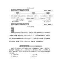 (新高考)高考政治一轮复习讲义第1部分第1单元单元优化总结(含解析)