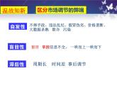 2.2更好发挥政府作用课件-2022-2023学年高中政治统编版必修二经济与社