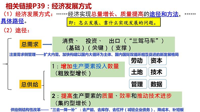 3.2 建设现代化经济体系 课件-2022-2023学年高中政治统编版必修二经济与社会第7页