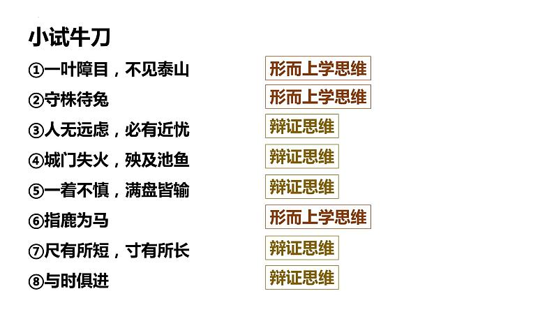 第八课 把握辩证分合课件-2023届高考政治一轮复习统编版选择性必修三逻辑与思维第4页