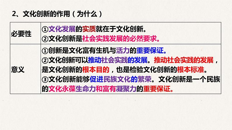 5.1文化创新的源泉和作用课件-2023届高考政治一轮复习人教版必修三文化生活05