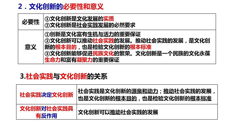 第5课  文化创新课件-2023届高考政治一轮复习人教版必修三文化生活06