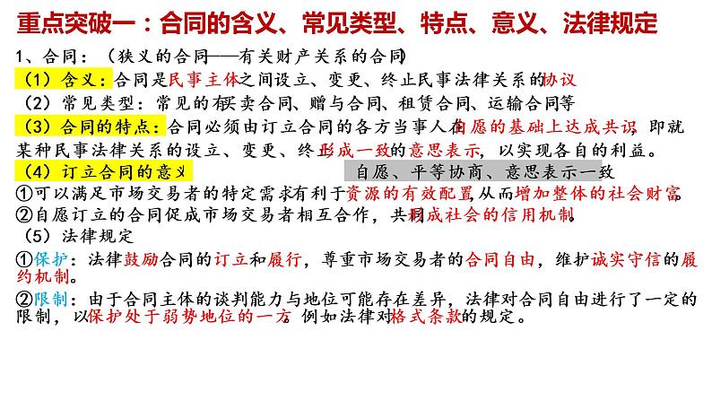 第三课 订约履约 诚信为本 课件-2023届高考政治一轮复习统编版选择性必修二法律与生活第3页