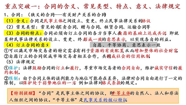 第三课 订约履约 诚信为本 课件-2023届高考政治一轮复习统编版选择性必修二法律与生活第5页