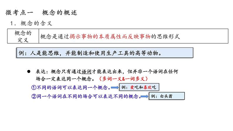 第四课 准确把握概念 课件-2023届高考政治一轮复习统编版选择性必修三逻辑与思维第4页