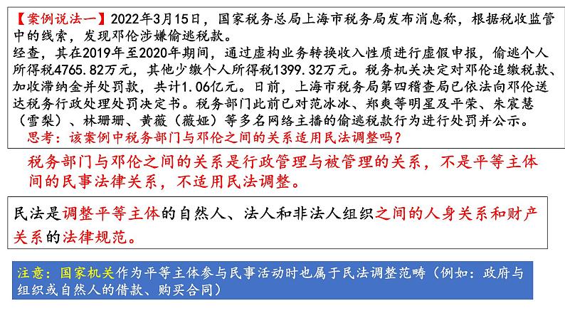 第一课 在生活中学民法用民法 课件-2023届高考政治一轮复习统编版选择性必修二法律与生活第7页