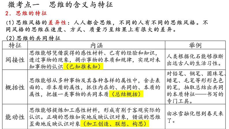 第一课 走进思维世界 课件-2023届高考政治一轮复习统编版选择性必修三逻辑与思维08